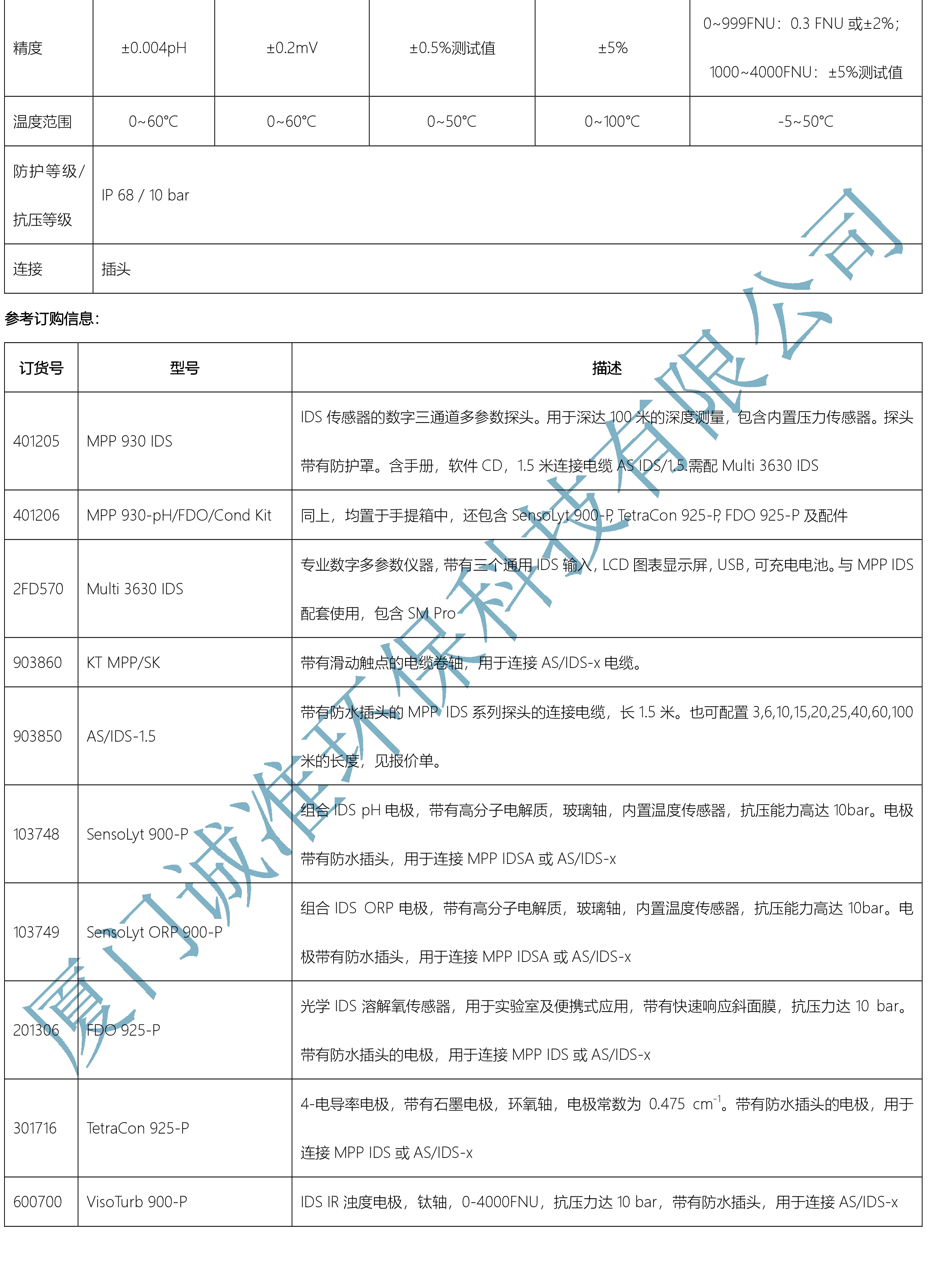 MPP 930 IDS多参数深水测试传感器3 3.jpg