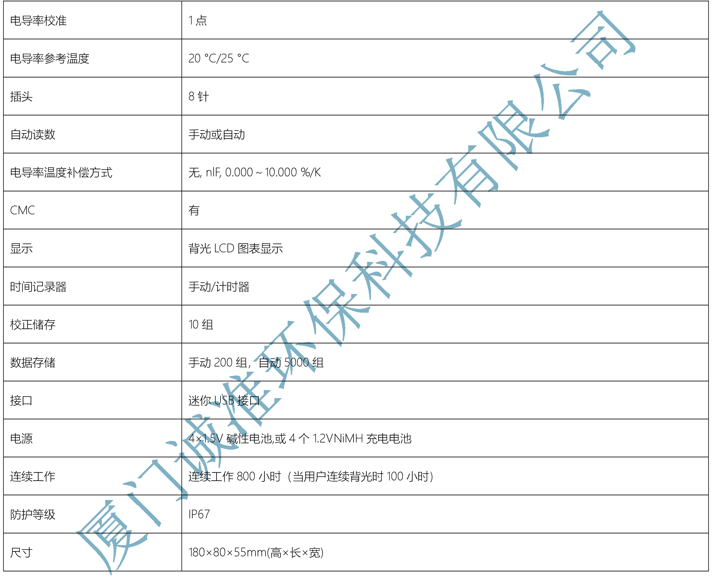 Multi 3320，pH-Cond 3320技术参数2 1.jpg